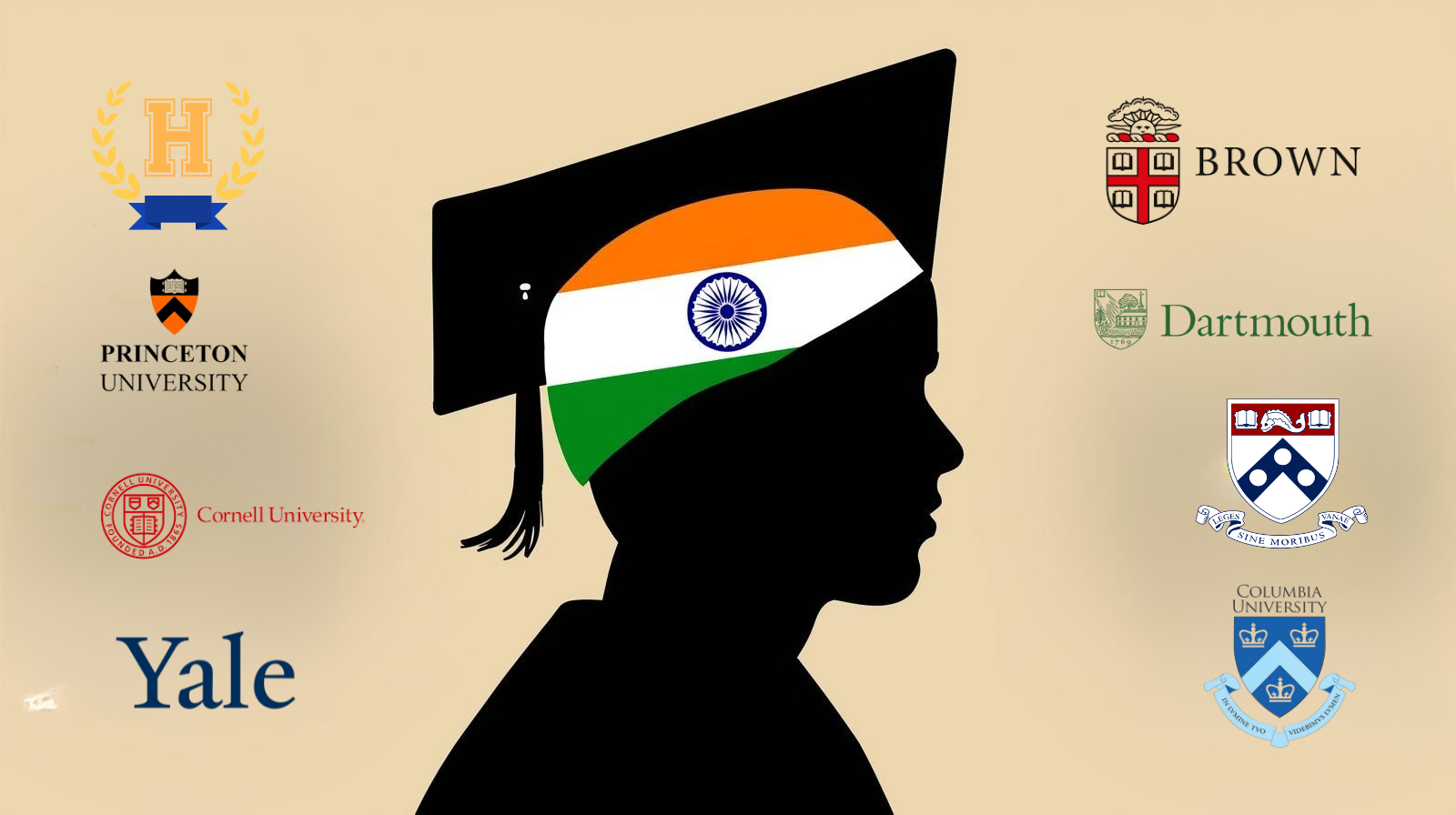 Indians in IVY Leagues